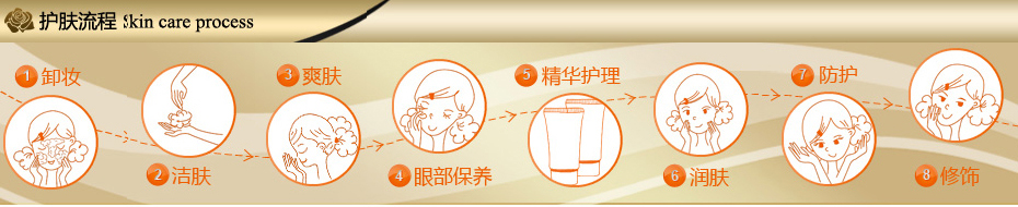上海女人雪花膏	护肤流程